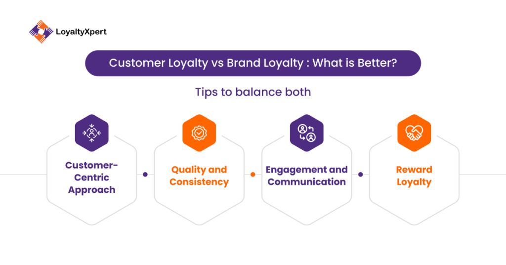 Customer Loyalty vs Brand Loyalty What is Better.