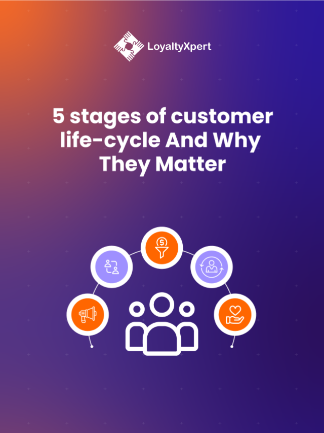 cropped-Customer-life-cycle-Why-they-Matter.png